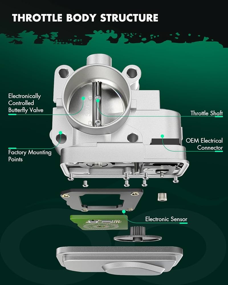 Amazon.com: 72mm Drive By Wire Throttle body, SCITOO